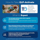 Suplemento dietético GLP-ACTIVATE - additional image 3